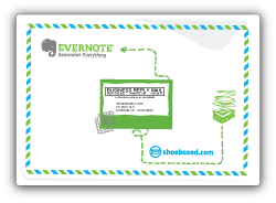 The New Evernote Envelope by Shoeboxed