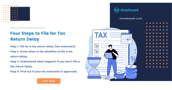 Four Steps to File for Tax Return Delay Step 1. File for a tax return delay (tax extension). Step 2. Know when is the deadline to file a tax return delay Step 3. Understand what happens if you don't file a tax return delay. Step 4. Find out if your tex extension is approved