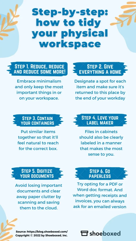 Infographic on how to tidy up your physical workspace

Step 1. Reduce, reduce, and reduce some more!
- Embrace minimalism and only keep the most important things in or on your workspace.

Step 2. Give everything a home
- Designate a spot for each item and make sure it's returned to this place by the of your workday.

Step 3. Contain your containers
- Put similar items together so that it'll feel natural to reach for the correct box.

Step 4. Love your label maker
- Files in cabinets should also be clearly labeled in a manner that makes the most sense to you.

Step 5. Digitize your documents
- Avoid losing important documents and clear away paper clutter by scanning and scanning them to the cloud.

Step 6. Go paperless
- Try opting for a PDF or Word doc format. And when getting receipts and invoices, you can always ask for an emailed version.