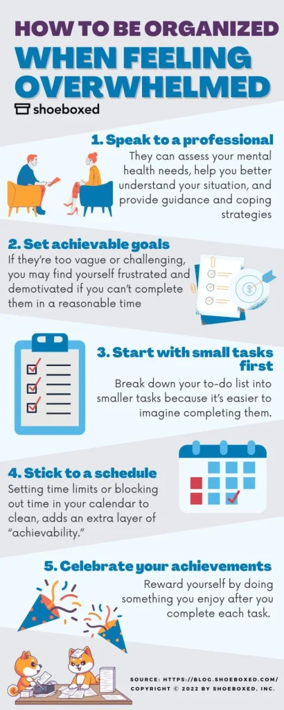 How to be organized when overwhelmed

1. Speak to a professional. They can asses your mental health needs, help you better understand your situation, and provide guidance and coping strategies.

2. Set achievable goals. If they're too vague or challenging, you may find yourself demotivated if you can't complete them in a reasonable time.

3. Start with small tasks first. Break down your do-to list because it's easier to imagine completing them.

4. Stick to a schedule. Setting time limits or blocking out tie in your calendar to clean, adds an extra layer of "achievability."

5. Celebrate your achievements. Reward yourself by doing something you enjoy after you complete each task.