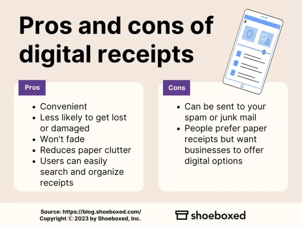 The pros and cons of digital receipts

Pros
- Convenient
- Less likely to get lost or damaged
- Won't fade
- Reduces paper clutter
- Users can easily search and organize receipts

Cons
- Can be sent to your spam or junk mail
- People prefer paper receipts but want businesses to offer digital options