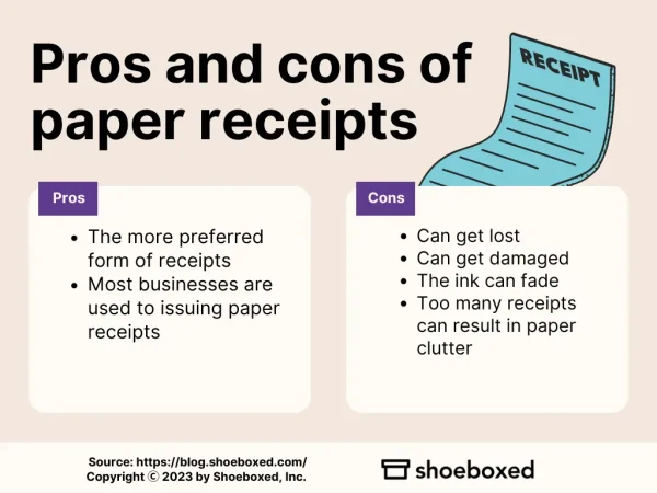 The pros and cons of paper receipts

Pros
- The more preferred form of receipts
- Most businesses are used to issuing paper receipts

Cons
- Can get lost
- Can get damaged
- The ink can fade
- Too many receipts can result in paper clutter