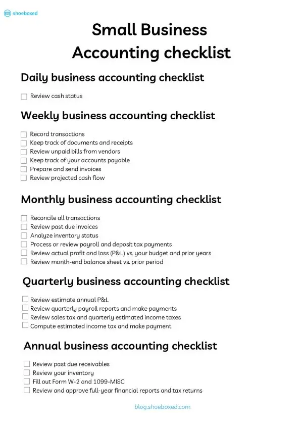 The Small Business Accounting Checklist

Daily business accounting checklist
- review cash status

Weekly business accounting checklist
- record transactions
- keep track of documents and receipts
- review unpaid bills from vendors
- keep track of your accounts payable
- prepare and send invoices
- review projected cash flow

Monthly business accounting checklist
- reconcile all transaction
- review past due invoices
- analyze inventory status
- process or review payroll and deposit tax payments
- review actual profit and loss (P&L) vs. your budget and prior years
- review month-end balance sheets vs. prior years

Quarterly business accounting checklist
- review estimate annual P&L
- review quarterly payrolls and make payments
- review sales tax and quarterly estimated income taxes
- compute estimated income tax and make payments

Annual business accounting checklist
- review past due receivables
- review your inventory 
- fill out form w2 and 1099 MISC
- review and approve full-year financial reports and tax returns