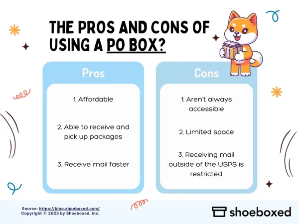 Pros and cons chart of using a PO box

Pros
1. PO boxes are affordable
2. You can receive and pick up packages
3. You receive mail faster


Cons
1. PO boxes aren’t always accessible
2. There’s limited space
3. Receiving mail outside of the USPS is restricted