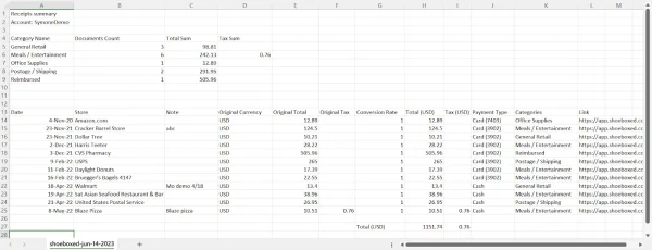 An example of a CSV expense report from Shoeboxed demo account.